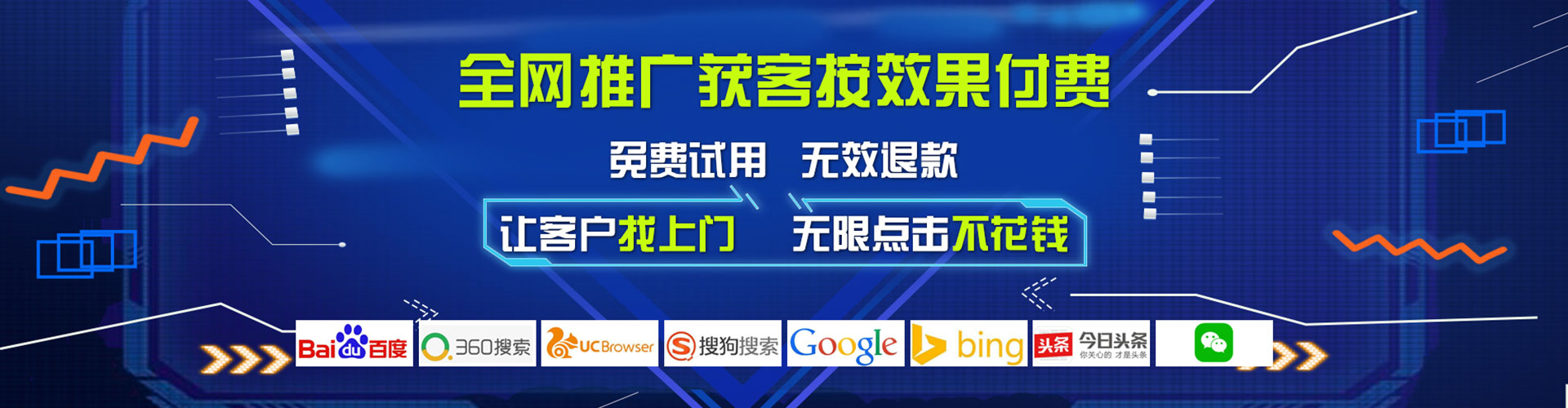 龙岩sem投放
